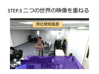 STEP.3 二つの世界の映像を重ねる
弊社開発風景
 