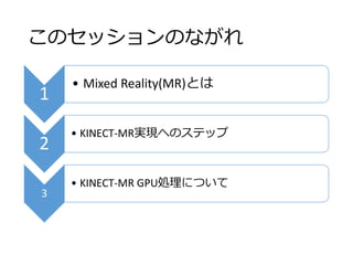 このセッションのながれ
1
• Mixed Reality(MR)とは
2
• KINECT-MR実現へのステップ
3
• KINECT-MR GPU処理について
 