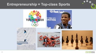 1010
Entrepreneurship = Top-class Sports
 