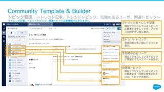 Community Template & Builder
​ トピック管理 ∼トレンド記事、トレンドトピック、知識のあるユーザ、関連トピック∼
※トレンド記事、トレンドトピック、関連トピックは新機能ではありません。
①トピック別トレンド記事
現在アクセスしているトピック
に関連するナレッジを、アクセ
ス回数が多い順に表示。
②トレンドトピック
発言回数が多い順にトピックを
表示。
④関連トピック
現在アクセスしているトピック
に関連する（同時に発言されて
いる）トピックを表示。
①
②
④
③ ③知識のあるユーザ
現在アクセスしているトピック
に関連するエキスパートを表示。
 