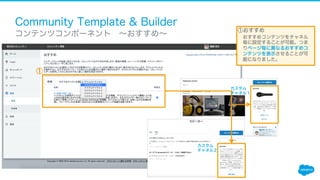 Community Template & Builder
​ コンテンツコンポーネント ∼おすすめ∼
①おすすめ
おすすめコンテンツをチャネル
毎に設定することが可能。つま
りページ毎に異なるおすすめコ
ンテンツを表示させることが可
能になりました。
①
カスタム
チャネル２
カスタム
チャネル１
 