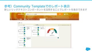 参考）Community Templateでのレポート表示
新しいリッチテキストコンポーネントを活用することでレポートを表示できます
 
