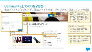 Community上でのFiles管理
​ 複数ファイルアップロード、複数ファイル表示、添付ファイル付きコメントの編集
①
②
①複数ファイルアップロード
複数のファイルをアップロード
する際、一度の操作でアップ
ロードできるようになりました。
５ファイルまで同時のアップ
ロード可能です。
②複数ファイルの表示
一つのコメントの中で複数の
ファイルを同時に表示させるこ
とが可能になりました。
③
③添付ファイル付きコメントの編集
添付ファイル付き、リンク付き
のコメントであっても編集出来
るようになりました。
 