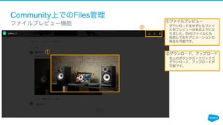 Community上でのFiles管理
​ ファイルプレビュー機能
①
①ファイルプレビュー
ダウンロードをせずともファイ
ルをプレビュー出来るようにな
りました。SVGファイルにも
対応しておりアニメーションの
再生も可能です。
②ダウンロード、アップロード
右上のボタンから１クリックで
ダウンロード、アップロードが
可能です。
②
 