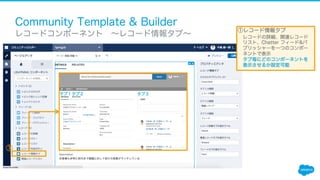 Community Template & Builder
​ レコードコンポーネント ∼レコード情報タブ∼
①レコード情報タブ
レコードの詳細、関連レコード
リスト、Chatter フィード&パ
ブリッシャーを一つのコンポー
ネントで表示
タブ毎にどのコンポーネントを
表示させるか設定可能
①
タブ１タブ２ タブ３
 
