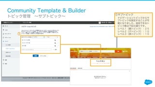 Community Template & Builder
​ トピック管理 ∼サブトピック∼
①サブトピック
ナビゲーショントピックからサ
ブトピックを設定することが可
能になりました。追加できるト
ピック数は下記の通りです。
レベル１（親トピック）：２５
レベル２（子トピック）：１０
レベル３（孫トピック）：１０①
 