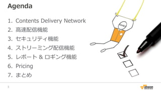 Agenda
1. Contents Delivery Network
2. 高速配信機能
3. セキュリティ機能
4. ストリーミング配信機能
5. レポート & ロギング機能
6. Pricing
7. まとめ
3
 