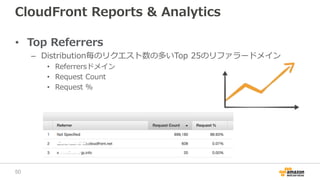 CloudFront Reports & Analytics
• Top Referrers
– Distribution毎のリクエスト数の多いTop 25のリファラードメイン
• Referrersドメイン
• Request Count
• Request %
50
 