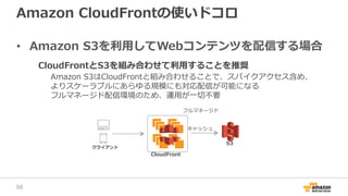 Amazon CloudFrontの使いドコロ
• Amazon S3を利用してWebコンテンツを配信する場合
CloudFrontとS3を組み合わせて利用することを推奨
CloudFront
S3
クライアント
Amazon S3はCloudFrontと組み合わせることで、スパイクアクセス含め、
よりスケーラブルにあらゆる規模にも対応配信が可能になる
フルマネージド配信環境のため、運用が一切不要
56
フルマネージド
キャッシュ
 