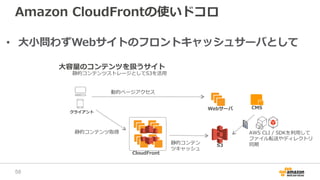 Amazon CloudFrontの使いドコロ
• 大小問わずWebサイトのフロントキャッシュサーバとして
Webサーバ
大容量のコンテンツを扱うサイト
CloudFront
クライアント
静的コンテンツストレージとしてS3を活用
動的ページアクセス
静的コンテンツ取得
静的コンテン
ツキャッシュ
S3
CMS
AWS CLI / SDKを利用して
ファイル転送やディレクトリ
同期
58
 
