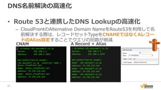 DNS名前解決の高速化
• Route 53と連携したDNS Lookupの高速化
– CloudFrontのAlternative Domain NameをRoute53を利用して名
前解決する際は、レコードセットTypeをCNAMEではなくAレコー
ドのAlias設定することでクエリの回数が削減
> nslookup cdn.awssummit.co.jp
Server: 192.168.2.1
Address: 192.168.2.1#53
Non-authoritative answer:
cdn.awssumit.co.jp canonical name =
dxxxx.cloudfront.net.
Name: dXxxx.cloudfront.net
Address: 54.230.234.XXX
Name: dXXXX.cloudfront.net
Address: 54.230.234.XXX
:
CNAM
E
A Record + Alias
cdn .awssummit.co.jp.
> Nslookup cdn.awssummit.co.jp
Server: 192.168.2.1
Address: 192.168.2.1#53
Non-authoritative answer:
Name: cdn.awssumit.co.jp
Address: 54.230.234.XXX
Name: cdn.awssumit.co.jp
Address: 54.230.234.XXX
Name: cdn.awssumit.co.jp
Address: 54.230.235.XXX
:
61
 