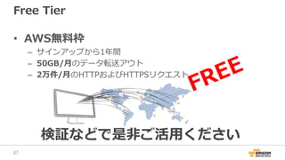 Free Tier
• AWS無料枠
– サインアップから1年間
– 50GB/月のデータ転送アウト
– 2万件/月のHTTPおよびHTTPSリクエスト
検証などで是非ご活用ください
67
 