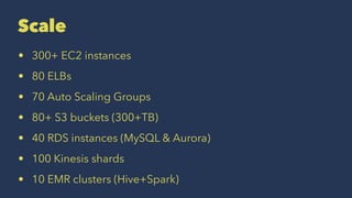 Scale
• 300+ EC2 instances
• 80 ELBs
• 70 Auto Scaling Groups
• 80+ S3 buckets (300+TB)
• 40 RDS instances (MySQL & Aurora)
• 100 Kinesis shards
• 10 EMR clusters (Hive+Spark)
 