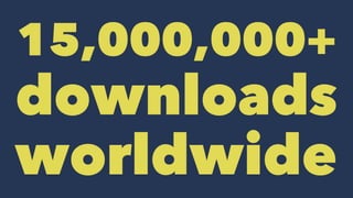 15,000,000+
downloads
worldwide
 