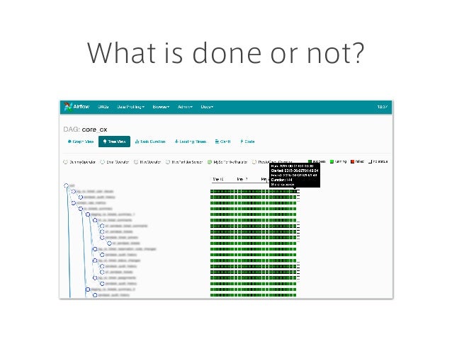 params bash check Platform Building a AWS on Data Sustainable params bash check Platform Building a AWS on Data Sustainable