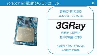 soracom air 最適化3Gモジュール 58
容易に利用できる
3Gモジュール 3GRay
汎用ピン採用で
様々な機器に対応
3G/GPSへのアクセスも
API経由で簡単
 