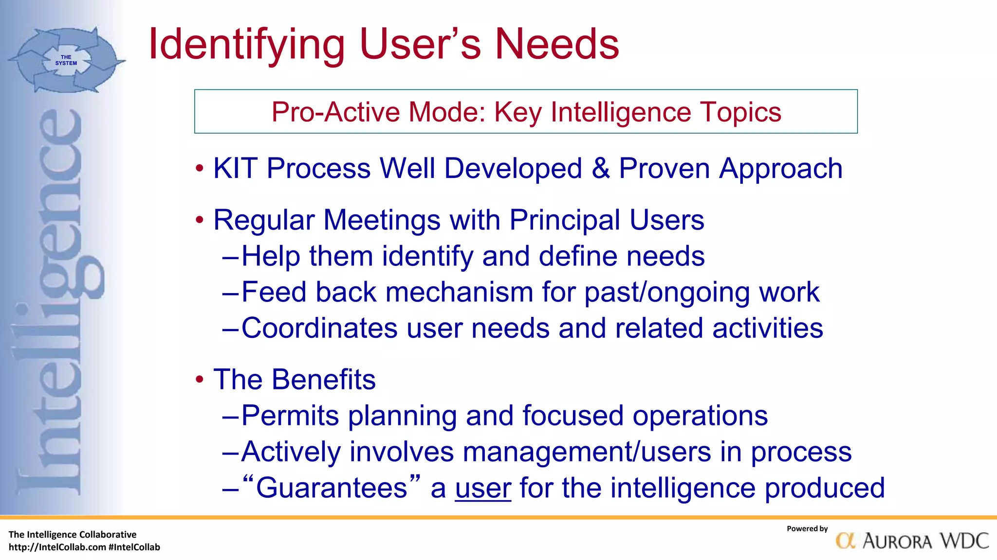 The Intelligence Collaborative
http://IntelCollab.com #IntelCollab
Powered by
THE
SYSTEM
Pro-Active Mode: Key Intelligence Topics
• KIT Process Well Developed & Proven Approach
• Regular Meetings with Principal Users
–Help them identify and define needs
–Feed back mechanism for past/ongoing work
–Coordinates user needs and related activities
• The Benefits
–Permits planning and focused operations
–Actively involves management/users in process
–“Guarantees” a user for the intelligence produced
Identifying User’s Needs
 