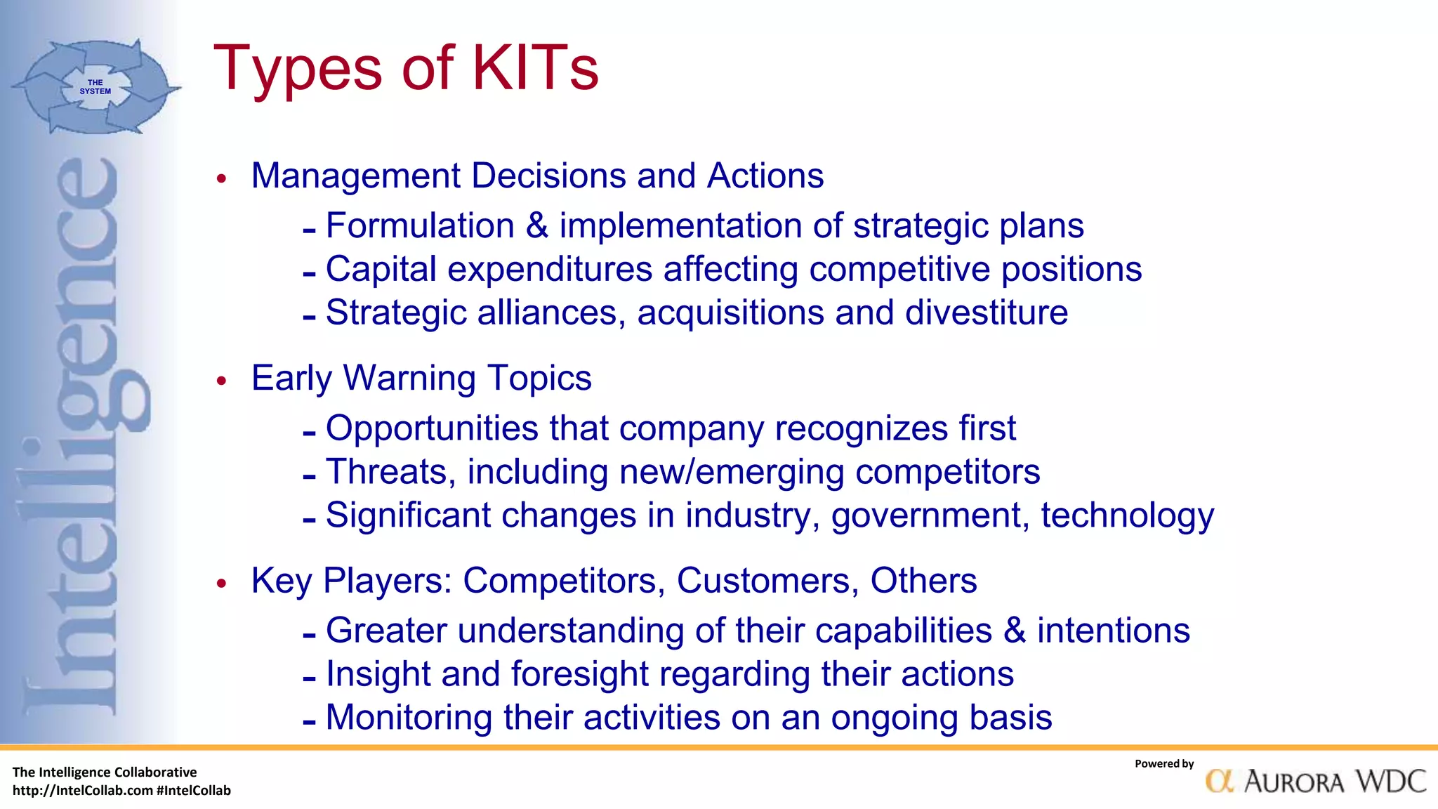 The Intelligence Collaborative
http://IntelCollab.com #IntelCollab
Powered by
THE
SYSTEM
Types of KITs
• Management Decisions and Actions
- Formulation & implementation of strategic plans
- Capital expenditures affecting competitive positions
- Strategic alliances, acquisitions and divestiture
• Early Warning Topics
- Opportunities that company recognizes first
- Threats, including new/emerging competitors
- Significant changes in industry, government, technology
• Key Players: Competitors, Customers, Others
- Greater understanding of their capabilities & intentions
- Insight and foresight regarding their actions
- Monitoring their activities on an ongoing basis
 