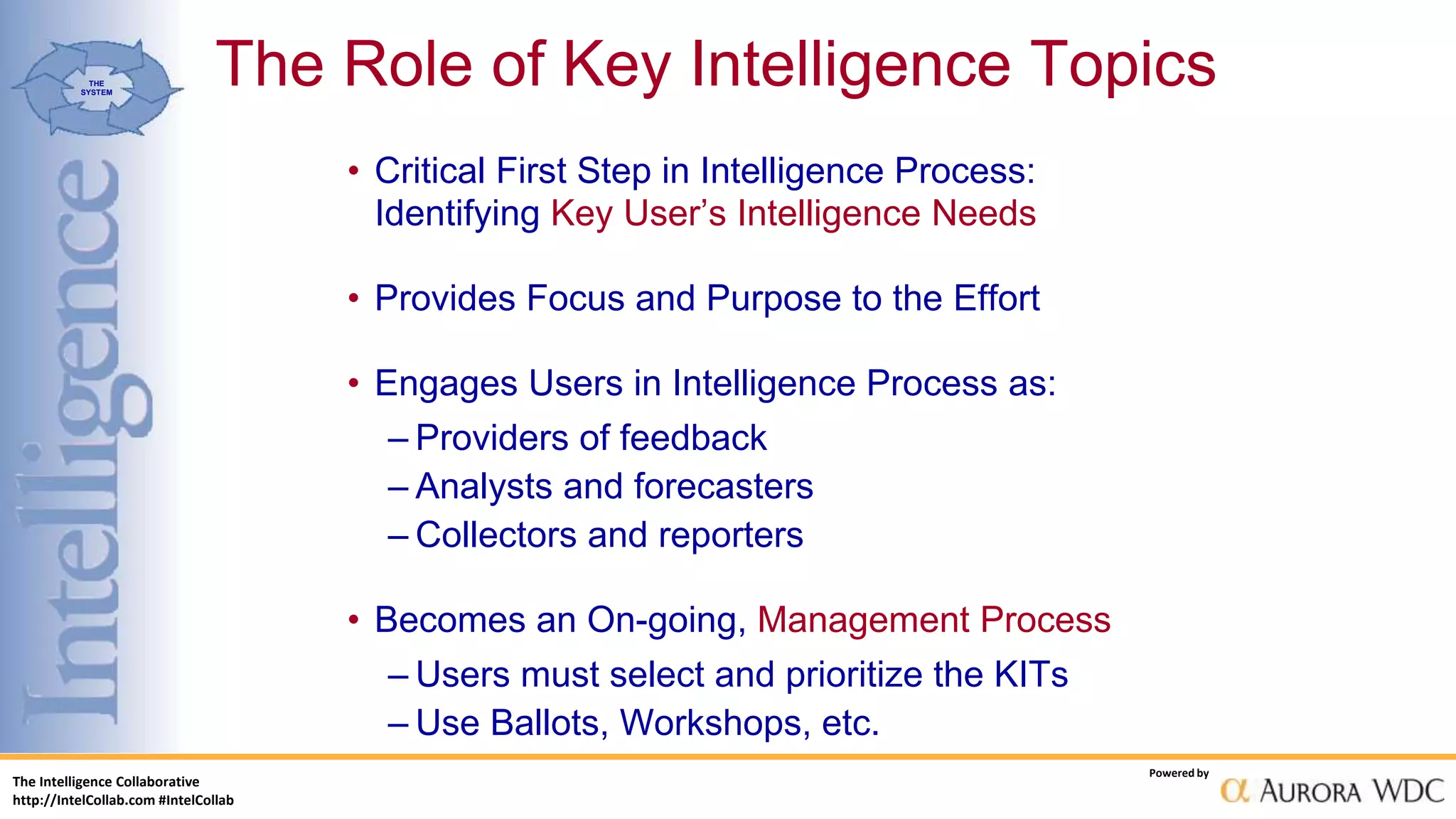 The Intelligence Collaborative
http://IntelCollab.com #IntelCollab
Powered by
THE
SYSTEM
The Role of Key Intelligence Topics
• Critical First Step in Intelligence Process:
Identifying Key User’s Intelligence Needs
• Provides Focus and Purpose to the Effort
• Engages Users in Intelligence Process as:
– Providers of feedback
– Analysts and forecasters
– Collectors and reporters
• Becomes an On-going, Management Process
– Users must select and prioritize the KITs
– Use Ballots, Workshops, etc.
 