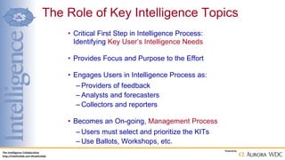 How to Identify User Needs with Key Intelligence Topics | PPTX