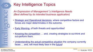 How to Identify User Needs with Key Intelligence Topics | PPTX