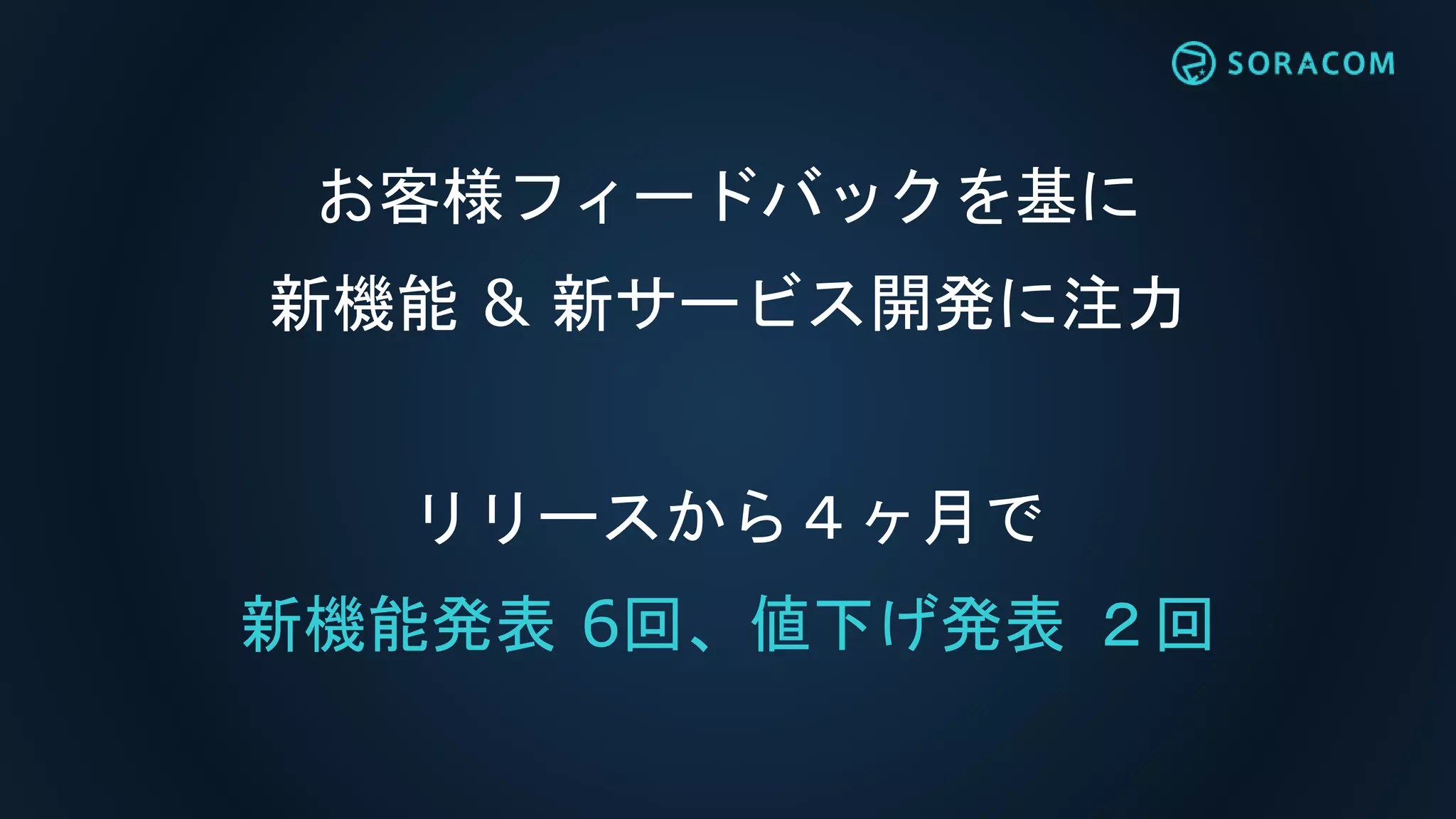 お客様フィードバックを基に
新機能 & 新サービス開発に注力
リリースから４ヶ月で
新機能発表 6回、値下げ発表 ２回
 