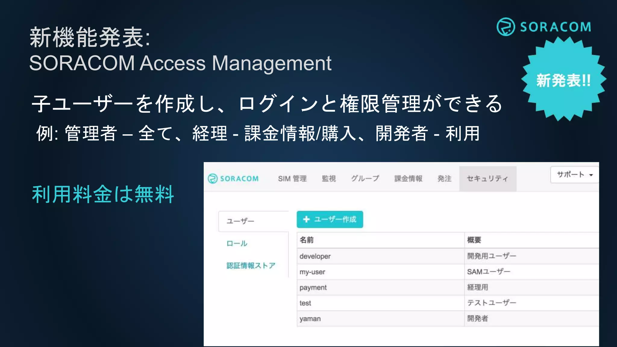 子ユーザーを作成し、ログインと権限管理ができる
例: 管理者 – 全て、経理 - 課金情報/購入、開発者 - 利用
利用料金は無料
新機能発表:
SORACOM Access Management
 