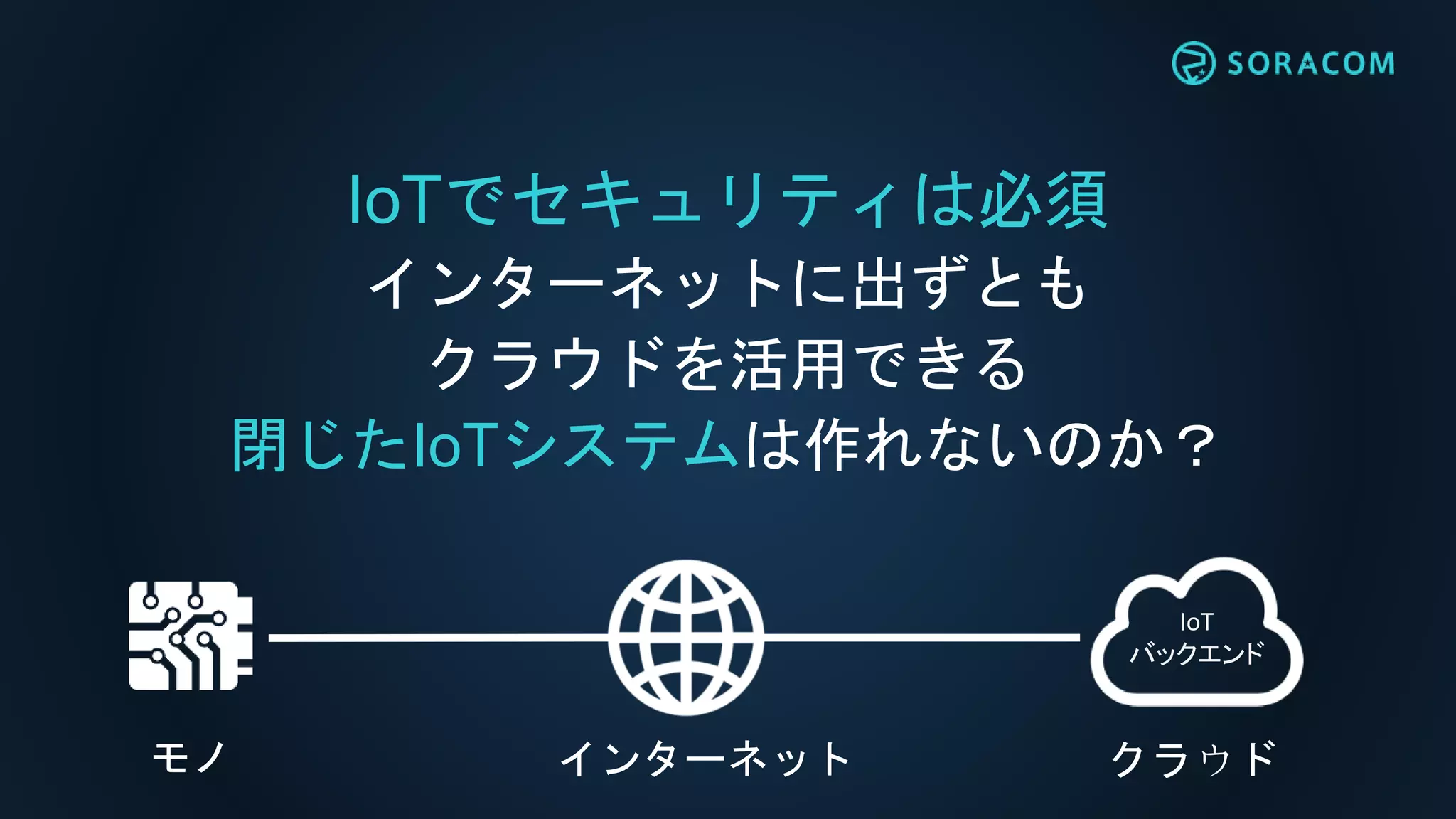 IoTでセキュリティは必須
インターネットに出ずとも
クラウドを活用できる
閉じたIoTシステムは作れないのか？
IoT
バックエンド
インターネット クラウドモノ
 