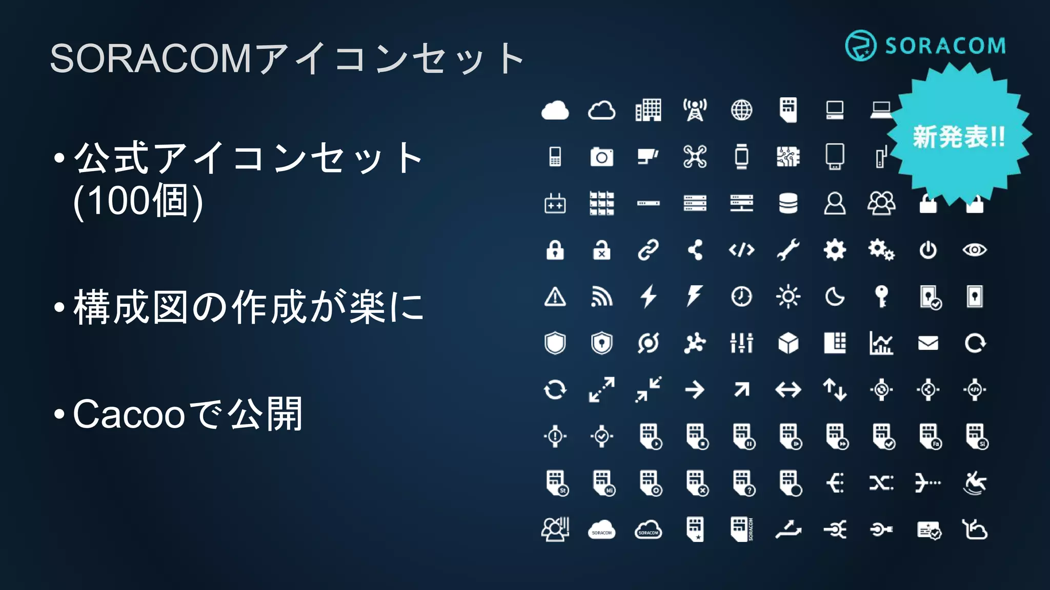 •公式アイコンセット
(100個)
•構成図の作成が楽に
•Cacooで公開
SORACOMアイコンセット
 