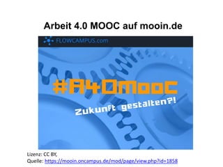 Arbeit 4.0 MOOC auf mooin.de
Lizenz: CC BY,
Quelle: https://mooin.oncampus.de/mod/page/view.php?id=1858
 