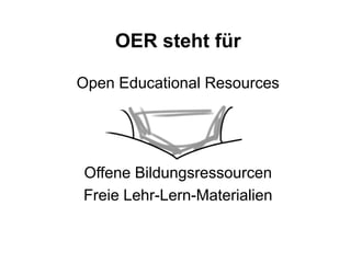 OER steht für
Open Educational Resources
Offene Bildungsressourcen
Freie Lehr-Lern-Materialien
 