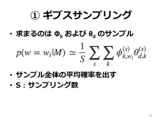  ֥ץ
?? ޤΤ ?k  ?d Υץ
?? ץȫƽ_ʤ
?? S ?: ?ץ
16
 