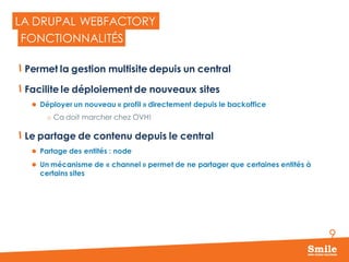 9
LA DRUPAL WEBFACTORY
Permet la gestion multisite depuis un central
Facilite le déploiement de nouveaux sites
 Déployer un nouveau « profil » directement depuis le backoffice
o Ca doit marcher chez OVH!
Le partage de contenu depuis le central
 Partage des entités : node
 Un mécanisme de « channel » permet de ne partager que certaines entités à
certains sites
FONCTIONNALITÉS
 
