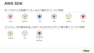 AWS SDK
サーバやバッチ処理ワーカーなどで動かすコードで利用
Android iOS
Java NodeJS .NET PHP Python Ruby
Javascript
in
Browser
エンドユーザの端末あるいはサービスのクライアント側で動くコードで利用
 