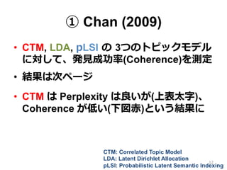 ① Chan (2009)
•  CTM, LDA, pLSI  の  3つのトピックモデル
に対して、発⾒見見成功率率率(Coherence)を測定
•  結果は次ページ
•  CTM は Perplexity は良良いが(上表太字)、
Coherence が低い(下図⾚赤)という結果に
CTM: Correlated Topic Model
LDA: Latent Dirichlet Allocation
pLSI: Probabilistic Latent Semantic Indexing
12
 