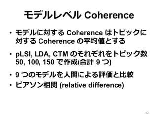 モデルレベル Coherence
•  モデルに対する Coherence はトピックに
対する Coherence の平均値とする
•  pLSI, LDA, CTM のそれぞれをトピック数  
50, 100, 150 で作成(合計  9 つ)
•  9 つのモデルを⼈人間による評価と⽐比較
•  ピアソン相関 (relative difference)
52
 