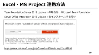 もう怖くない！ Team Foundation Server 2015 Update 1 ワークアイテム管理と テンプレートのカスタマイズ