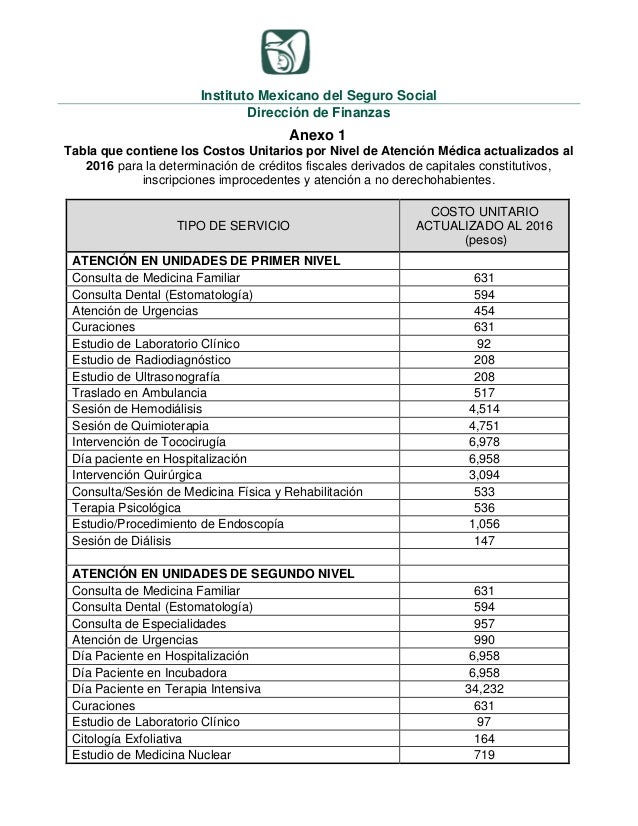 Resultado de imagen para imss precios