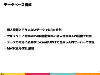 Copyright (C) DeNA Co.,Ltd. All Rights Reserved.
データベース構成
⁃ 個人情報とそうでないデータでDBを分割
⁃ セキュリティ対策のため秘匿性が高い個人情報はAPI経由で取得
⁃ データの取得に必要なtokenはJWTで生成しAPIサーバーで検証
⁃ MySQLもSSL接続
13
 