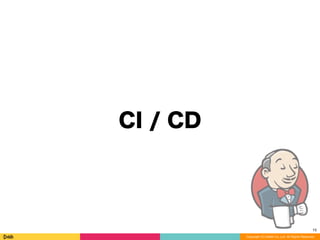 Copyright (C) DeNA Co.,Ltd. All Rights Reserved.
CI / CD
15
 