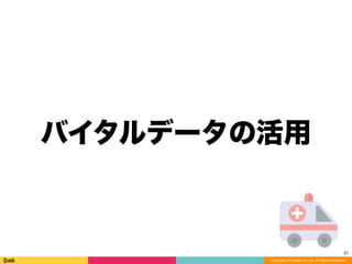 Copyright (C) DeNA Co.,Ltd. All Rights Reserved.
バイタルデータの活用
27
 