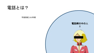 電話とは？
電話網の中の人
⇩
宇宙世紀1980年頃
 