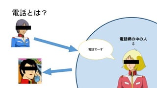 電話とは？
電話網の中の人
⇩
電話でーす
 