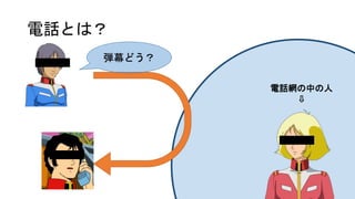 電話とは？
電話網の中の人
⇩
弾幕どう？
 