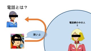 電話とは？
電話網の中の人
⇩
薄いよ
 