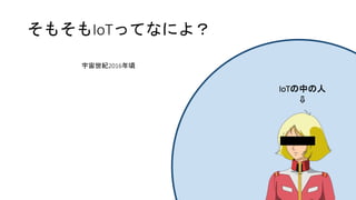 そもそもIoTってなによ？
IoTの中の人
⇩
宇宙世紀2016年頃
 