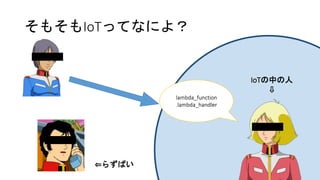 そもそもIoTってなによ？
IoTの中の人
⇩
lambda_function
.lambda_handler
⇐らずぱい
 