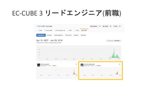 EC-CUBE 3 リードエンジニア(前職)
 
