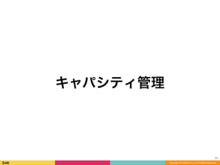 Copyright (C) DeNA Co.,Ltd. All Rights Reserved.
キャパシティ管理
11
 