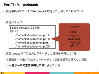 Copyright (C) DeNA Co.,Ltd. All Rights Reserved.
Perl用 1/4 - perlstack
⁃ 実行中PerlプロセスのPerl stackを取得して出力してくれるツール
⁃ 実行イメージ
⁃ 実装: ptraceでプロセスにアタッチして情報を取得してくる
⁃ 本番動作中の全プロセスにアタッチしても性能低下は見えない程度
⁃ 一部サーバで常時取得しロギングしている
17
$ sudo perlstack 29146
29146
/home/kabe/daemon.pl:17
/home/kabe/daemon.pl:10
/home/kabe/daemon.pl:9
/home/kabe/daemon.pl:20
それぞれ	
  
sleep()	
  
main_proc()	
  
while	
  loop	
  
mainloop()	
  
が対応
 